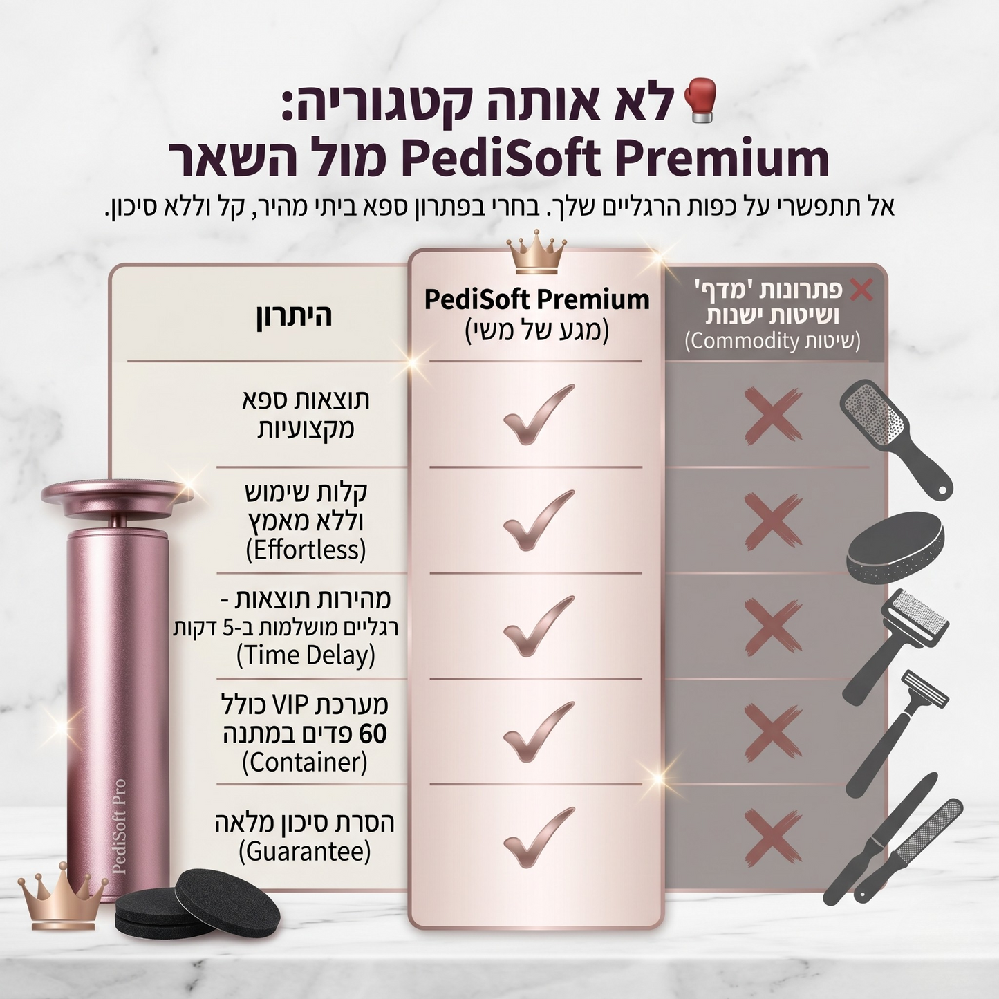 PediSoft Premium: מערכת הפדיקור החשמלית 'ללא מאמץ' לרגליים מושלמות